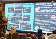 Tim Dirjen Bina Keuangan Daerah Kemendagri Turun Langsung ke Cilegon, Lakukan Monev Percepat Realisasi APBD dan Penanganan Inflasi