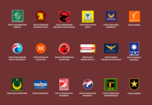 Putra Lampung Al Muzzammil Yusuf Terpilih Jadi Presiden PKS yang Baru, Ini Susunan Pengurus Dewan Pimpinan Tingkat Pusat PKS 2025-2030