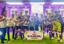 SMAN 4 Metro Lampung Raih Juara 3 Tingkat Nasional Turnamen Futsal AXIS Nation Cup 2024