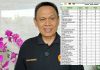 PON Beladiri Kudus Ditutup, DKI Jakarta Juara Umum, Lampung di Peringkat 10