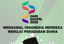 Proyek UIN Raden Intan Lampung Disorot Publik, Alzier: “Kedepan Jangan Ada Monopoli Proyek Oleh Oknum Ngaku Punya Jasa Jadikan Rektor-Jangan Juga Jual Nama NU”