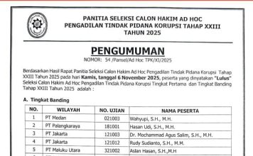 MA Umumkan Hasil Seleksi Akhir Calon Hakim Ad Hoc Tipikor Tingkat Pertama dan Banding, Ada Nama Alumni FH Unila Timbul Priyadi