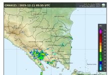 Gubernur Mirza Minta Daerah Meningkatkan Kesiapsiagaan Hadapi Potensi Cuaca Ekstrem Dampak Bibit Siklon Tropis 91S