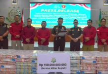 Sudah “Sita” Uang Rp100 Miliar, Kejati Lampung Diminta Umumkan Tersangka Kasus Korupsi Penggunaan Kawasan Hutan Waykanan, Tak Peduli Eks Bupati, Ayah Bupati, Anggota DPD/ DPR-RI Hingga Pengusaha Ternama