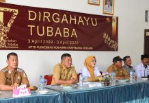 Pemkab Tubaba Luncurkan “Tubaba Q Sehat Home Care dalam HUT ke – 17, Petugas Medis Door-to-Door ke 103 Tiyuh