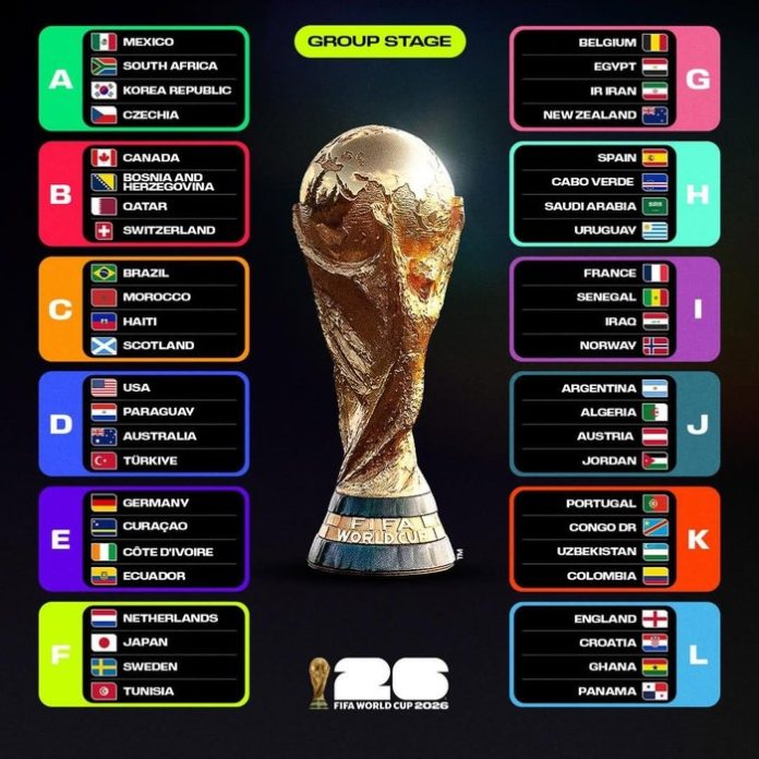 pembagian-grup-piala-dunia-2026-1780979222992_11